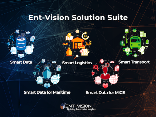 Ent-Vision Solution Suite.png